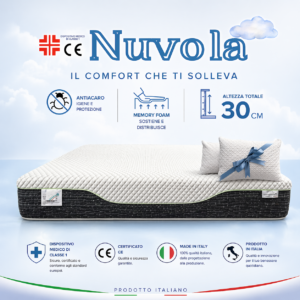 Nuvola – Il Materasso Multistrato Memory Foam Sostegno e Traspirabilità Avanzata