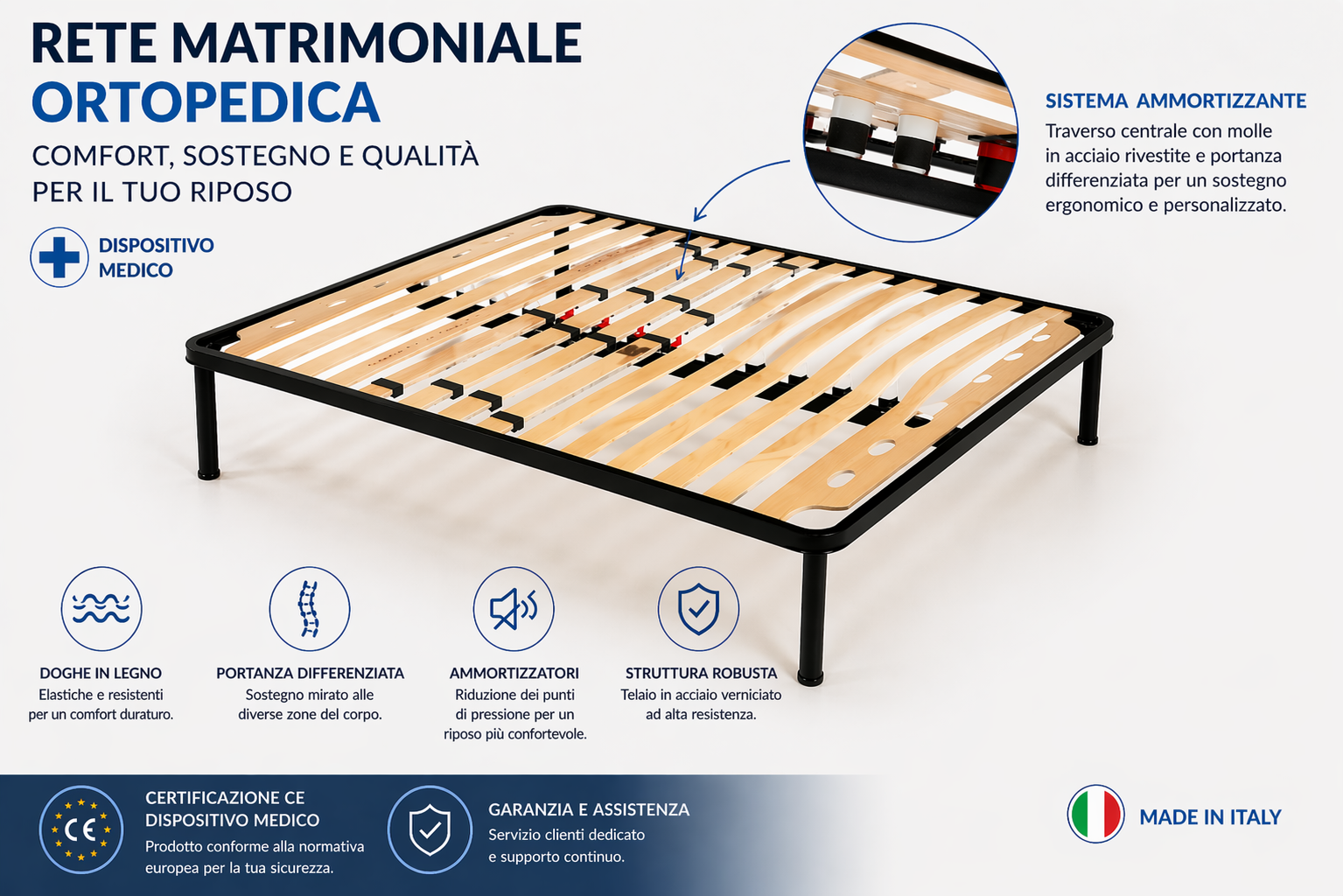 Rete Balance Matrimoniale Ortopedica con Ammortizzatori a Molle in Acciaio – Dispositivo Medico CE