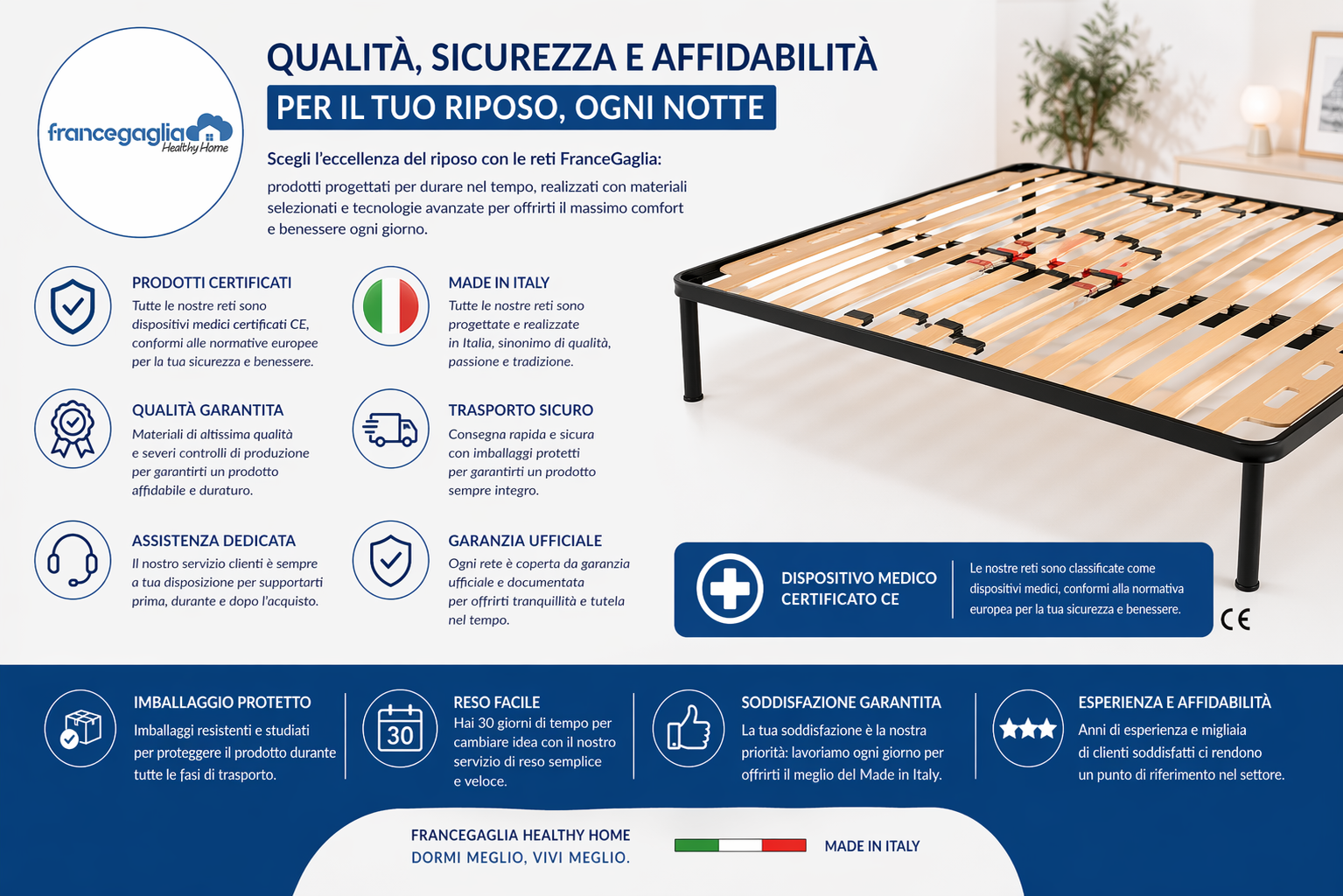 Rete Balance Matrimoniale Ortopedica con Ammortizzatori a Molle in Acciaio – Dispositivo Medico CE - immagine 5